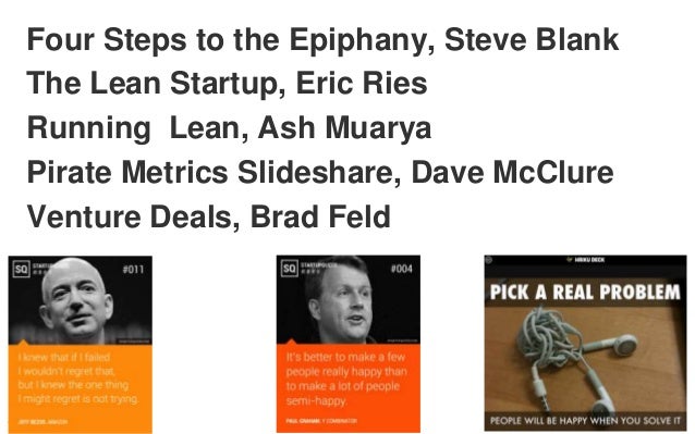 Venture Deals Pdf